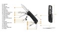 Scyzoryk_Ruike_LD41-B_wielofunkcyjny_czarny_noz_multitool_niezbednik_wybijak_3.jpg