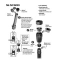 Nite-Ize-Modul-do-latarki-LED-Upgrade-II-Combo-Mini-AA-LUC2-07-1.jpg