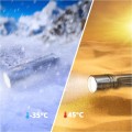 Latarka-diodowa-Fenix-TK35UE-V2.0-5000lumenow-2.jpg