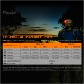 Latarka-diodowa-Fenix-HM50R-V2.0 - czolowka-14.jpg