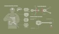 Princeton-Tec-Latarka-nahelmowa-SWITCH-MPLS-TAN-MPLS-II-3-TAN-1.jpg