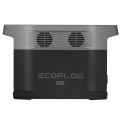 Stacja zasilania Ecoflow Delta Mini-1 35155