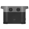 Stacja zasilania Ecoflow Delta Mini-2 35155