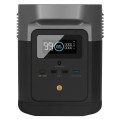 Stacja zasilania Ecoflow Delta Mini-3 35155