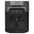 Stacja zasilania Ecoflow Delta Mini-4 35155