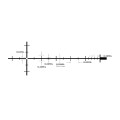Luneta celownicza Leupold Mark 4HD 2.5-10x42 30mm M5C3 FFP TMR-8 52530
