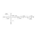 Luneta celownicza Leupold Mark 4HD 6-24x52 34mm M5C3 Side Focus FFP PR3-MIL-8 52534