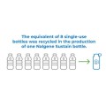 zul_pm_Nalgene-Butelka-Wide-Mouth-Sustain-1-1L-Szara-2020-1532-37666_4.jpg