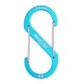 zul_pm_Nite-Ize-Karabinek-S-Biner-R-Aluminum-Dual-Carabiner-4-Niebieski-SBA4-03-R6-19176_5.jpg