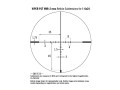 Luneta celownicza Vortex Viper PST II 1-6x24 30 mm VMR-2-7 57110  | 16181