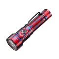 Latarka LED Fenix LD36R flame camo-1 60252 