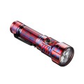 Latarka LED Fenix LD36R flame camo-2 60252 
