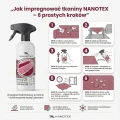 nanotex-impregnat-instrukcja.webp