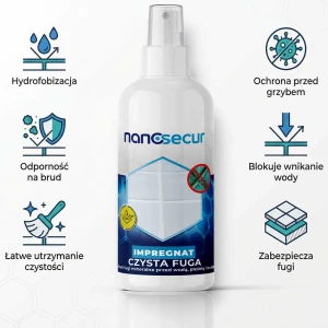 NANOSECUR Impregnat do fug: skuteczna ochrona i pielęgnacja