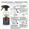 pl-pl-Nanosecur-no-urine0usuwanie-nieprzyjemnych-zapachow-dla-psow-instruksja-obslugi.jpg