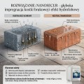 pl-pl-Nanosecur-Impregnat-do-kostki-brukowej-jak-dziala-nano-ochrona-kostki.jpg