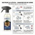 pl-pl-NANOSECUR-Usuwanie-kocich-zapachow-NO-Urine-jak-stosowac.jpg