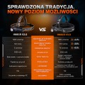 Latarka czołowa Fenix HM61R V3.0 z akumulatorem ARB-L18-3400 mAh-14 64302 