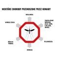 repelent-spray-mugga-9-5-deet-75-ml-8c18efaba9aa413bbfb95509b458c9cb-cd3a579a.jpg