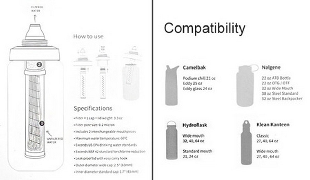 LifeStraw-Filtr-do-butelek-na-wode-Universal-Water-Bottle-Filter-Adapter