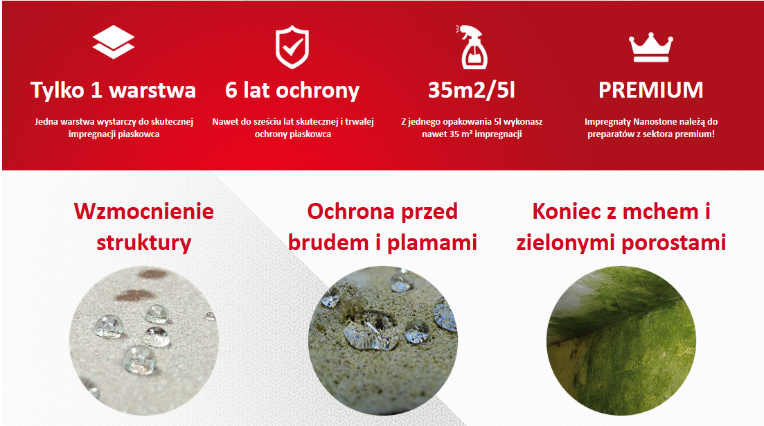 impregnat_piaskowca_nanostone_sandstone_impregnacja_piaskowcow