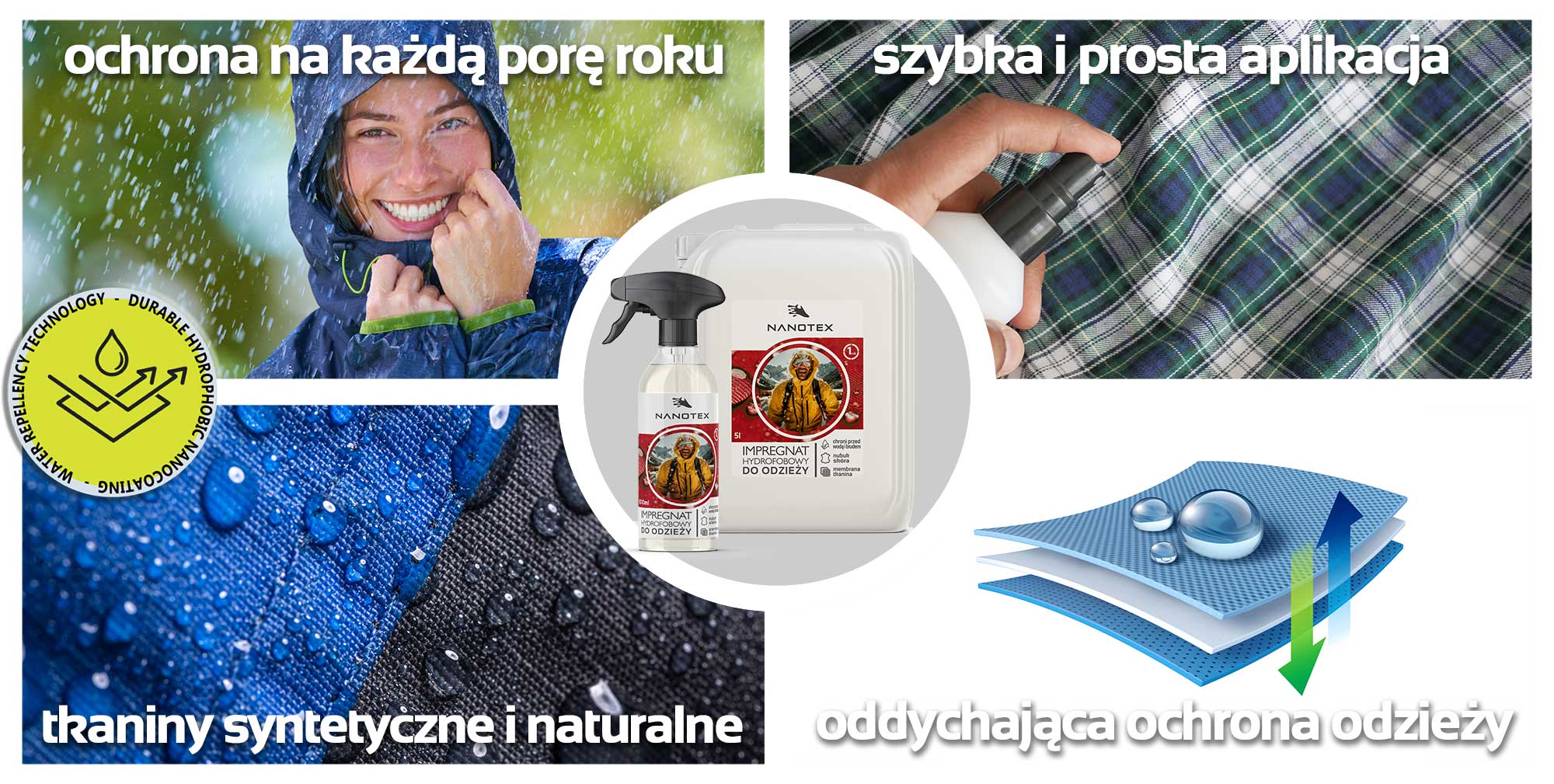 4-efekty-produkt-www-2000px-nanotex-hydrofobowy-do-odziezy