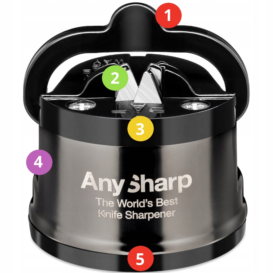 Anysharp_Wolfram_instrukcja_obslugi