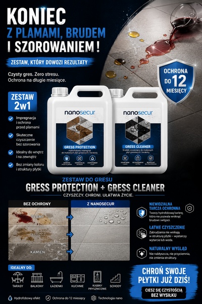 NANOSECUR-GRESS-PROTECTION