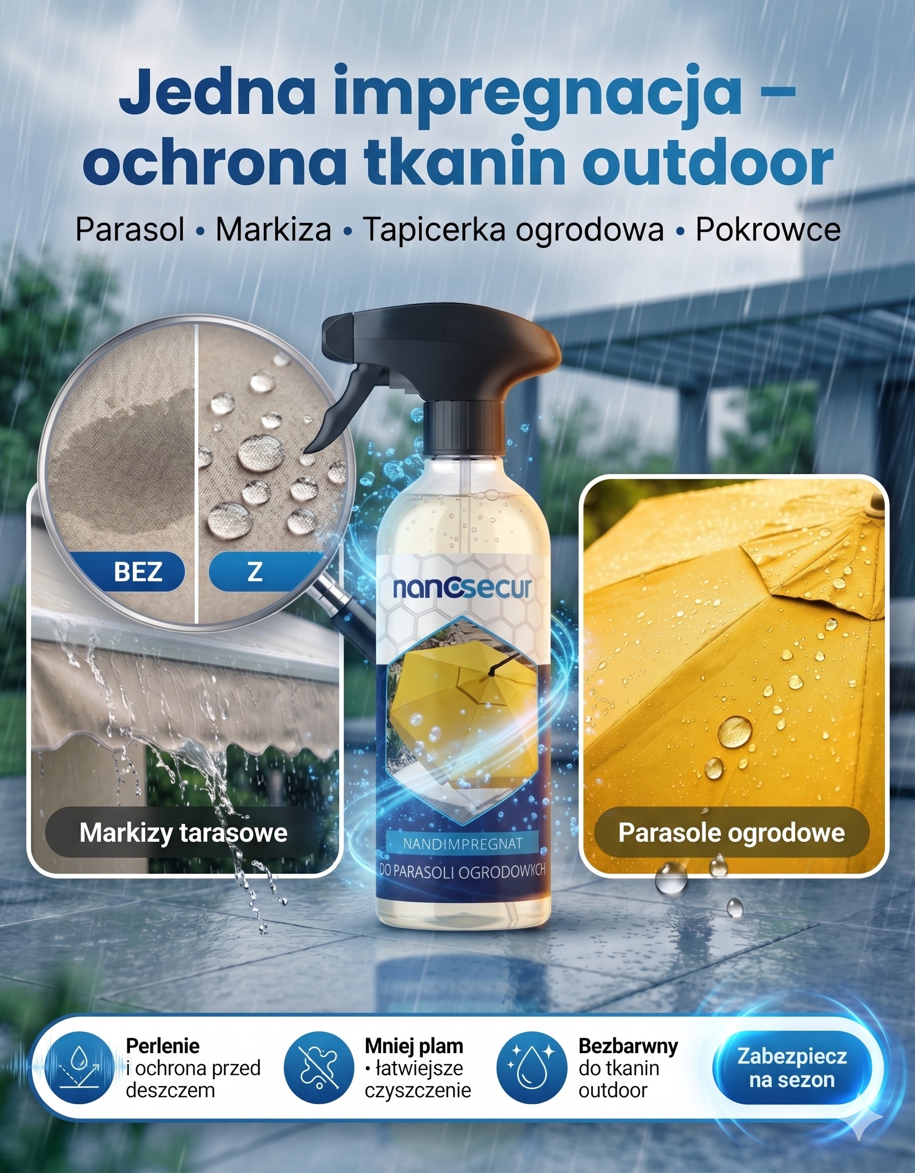 Nanaosecur impregnat do parasoli ogrodowych 