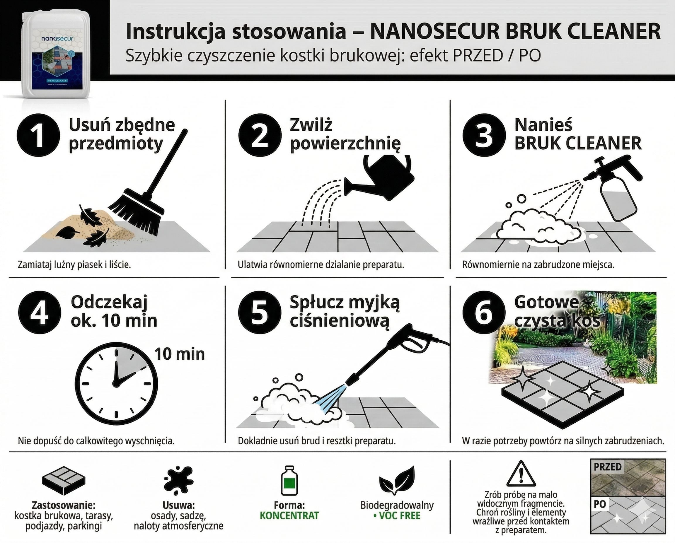 Nanosecur Bruk Cleaner jak stosować