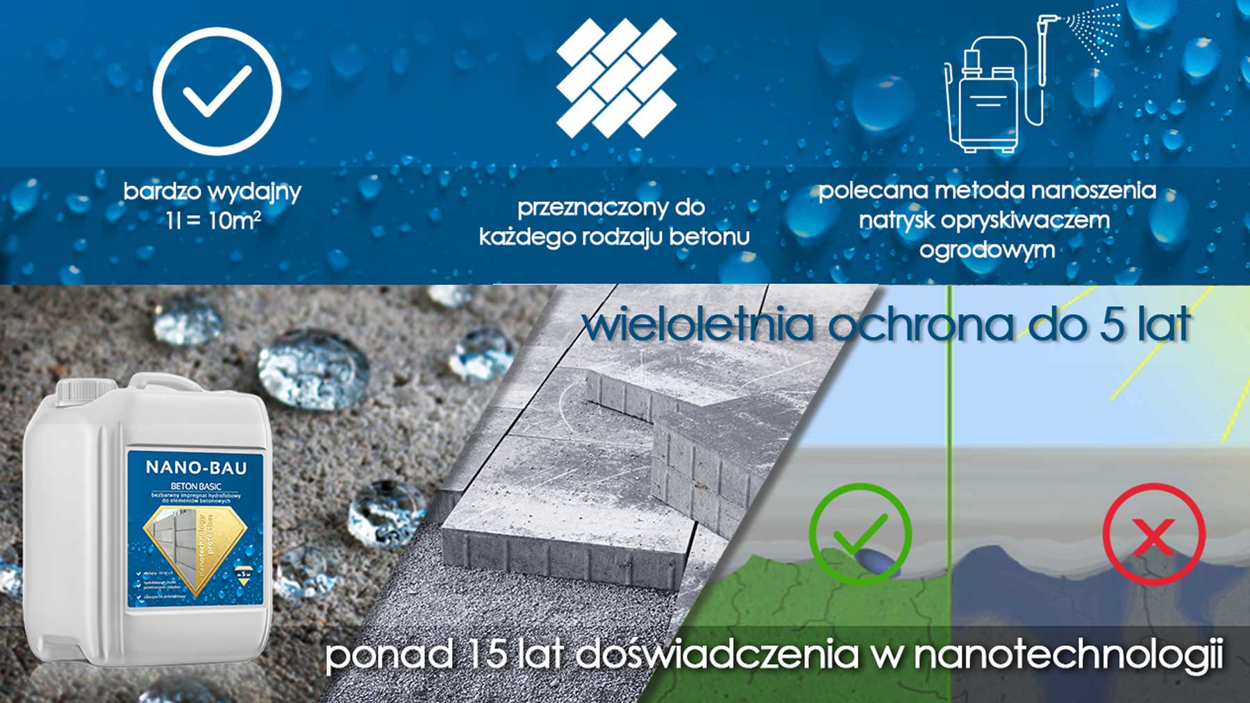 Nano-Bau-impregnat-do-betonu-beton-wyrobnow-betonowych