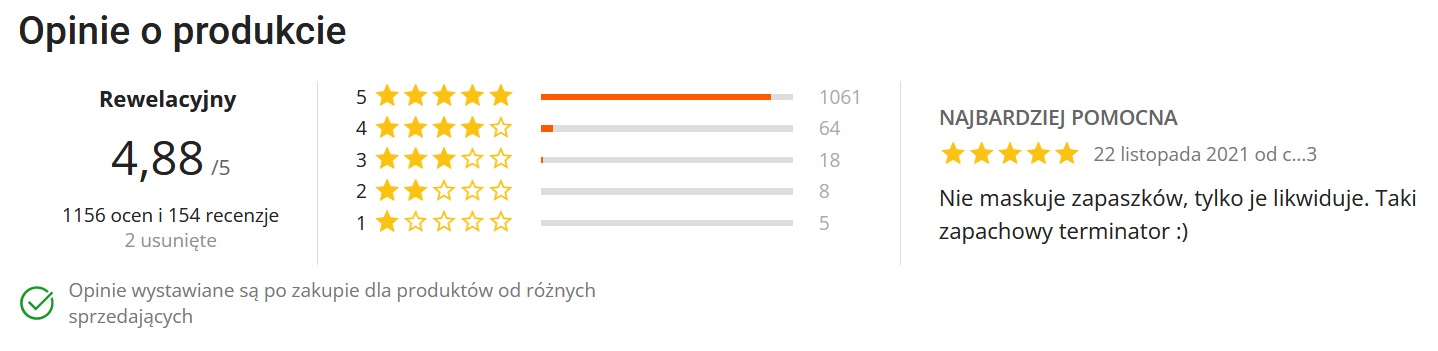 Nanosecur-antyzapach-usuwanie-odorow-nanofresh-pro-stop-odour
