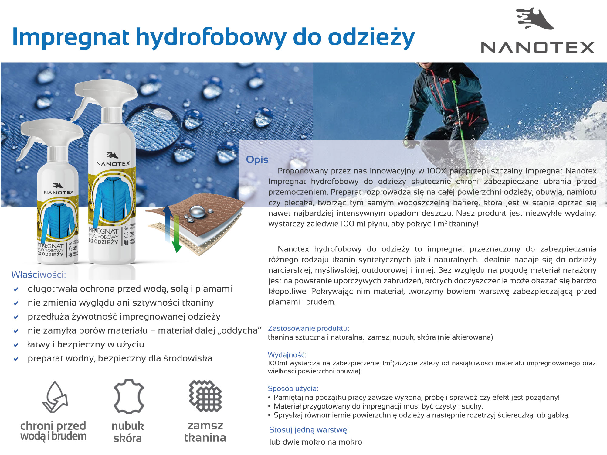 Nanotex-impregnat-do-kurtek-przeciwdeszczowych-gore-tex-oddychajacych