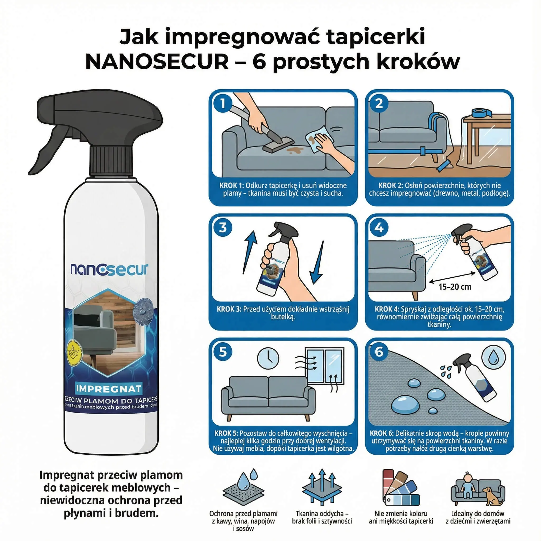 Jak stosować Nanosecur to tapicerek meblowych