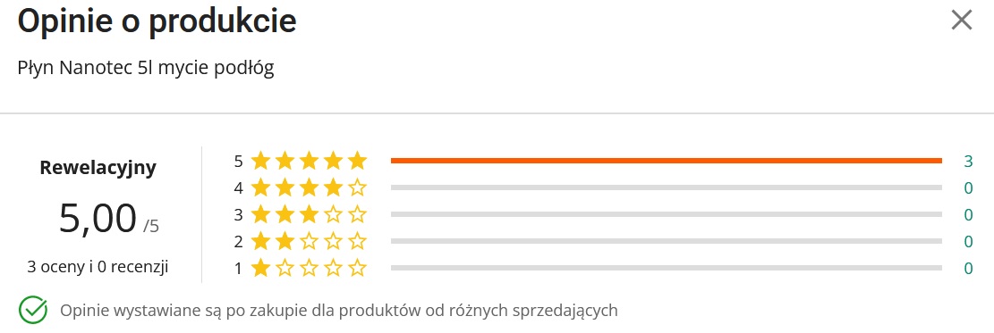 Nanotec opinie o płynie do mycia podłóg