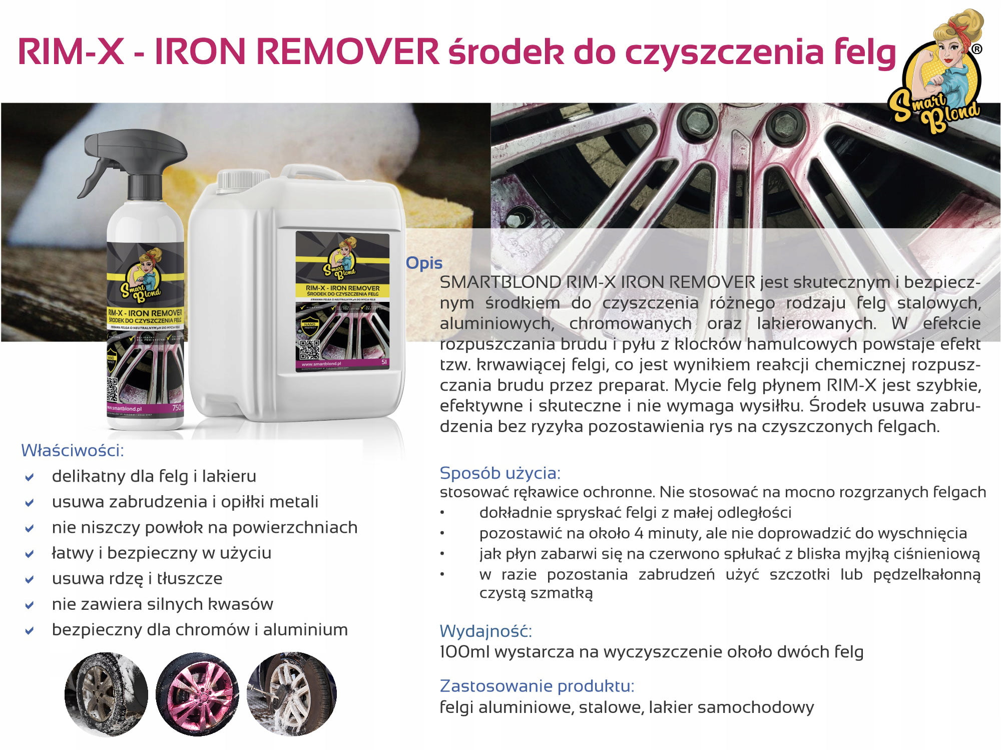 SmartBlond-RIM-X-IRON-REMOVER-czyste-felgi