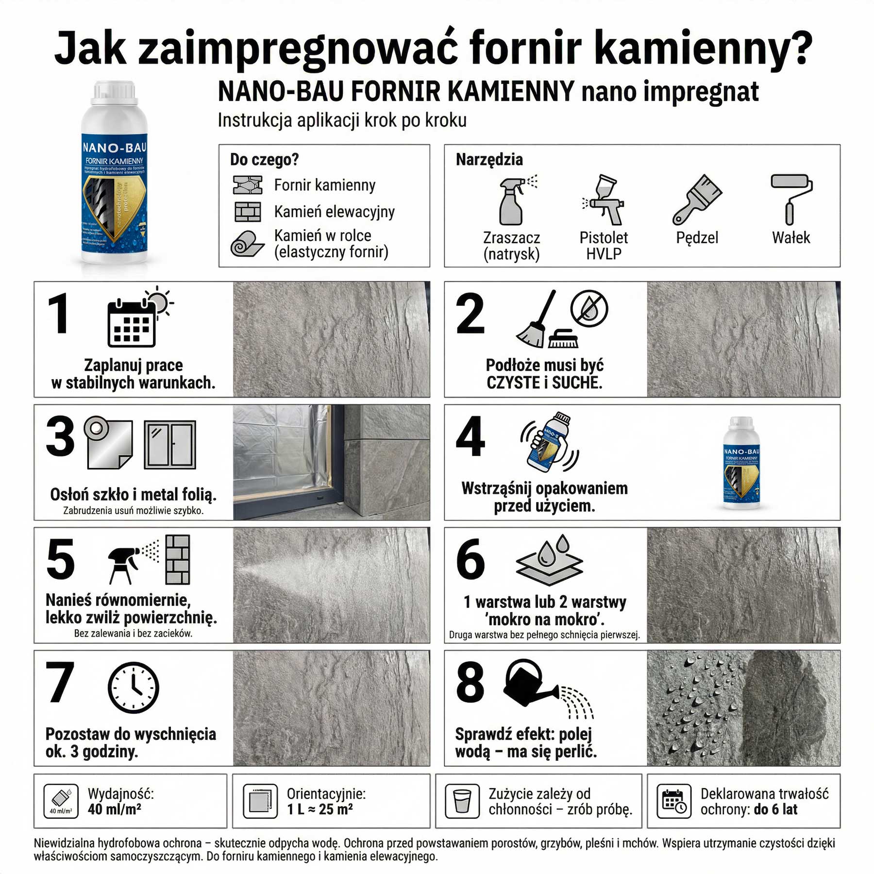 Impregnat - fornnir kamienny - isntrukcja użycia