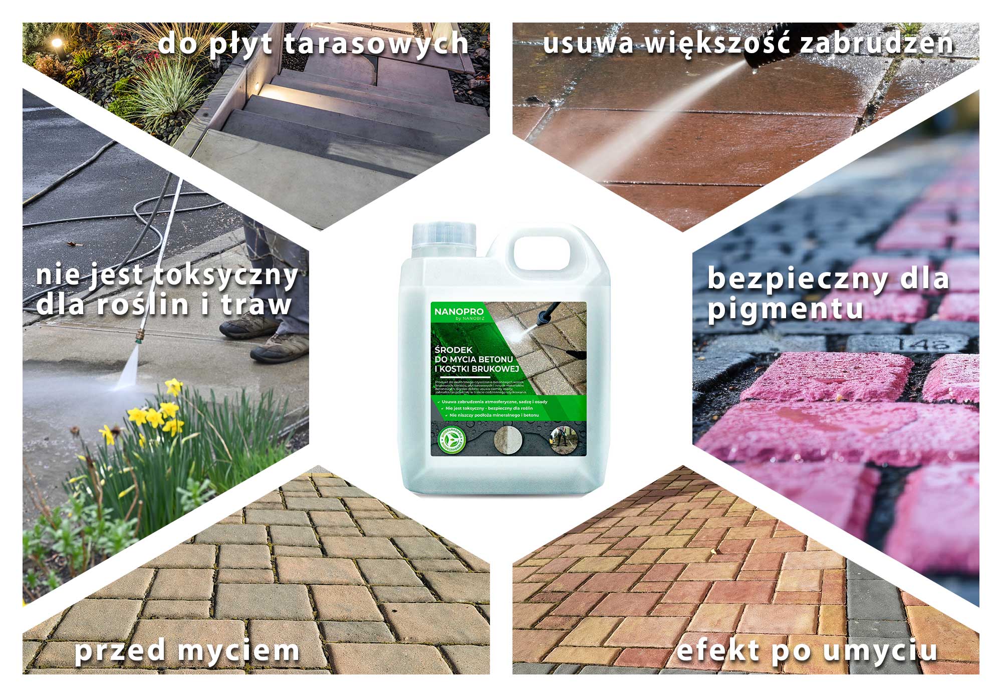 nanopro-galeria-bruk-mycie