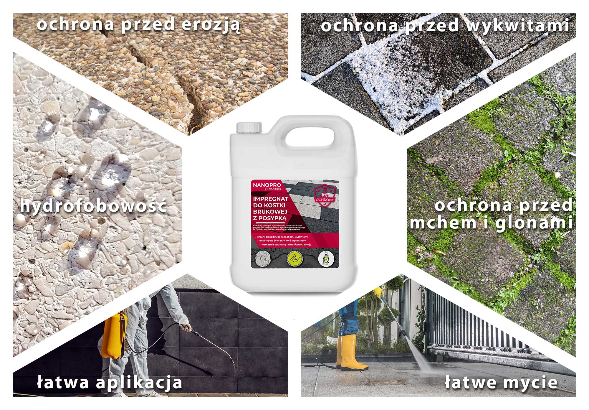 nanopro-galeria-bruk-posypka-impregnat