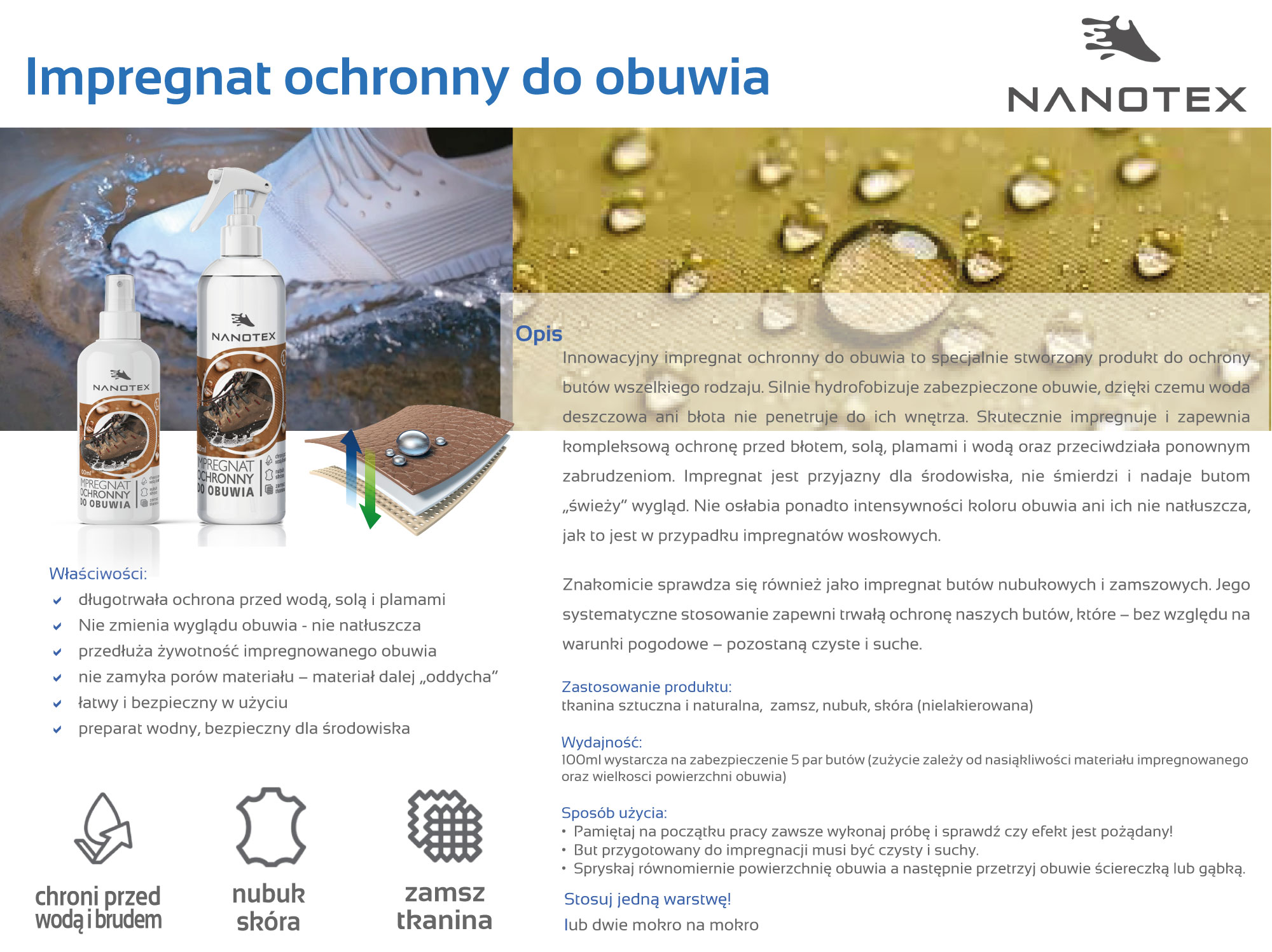 nanotex-impregnat-ochronny-do-butow-obuwia-hydrofobowy-uniwersalny