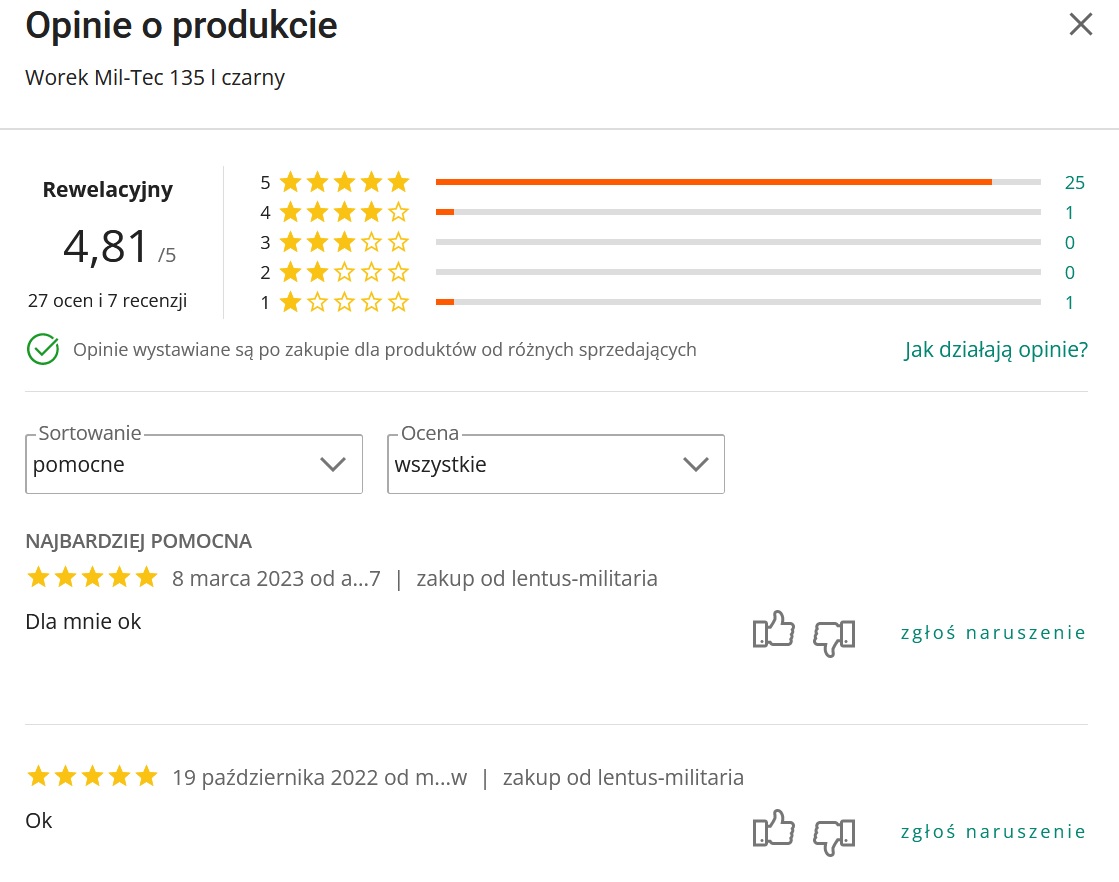 Opinie klientów worek żeglarski
