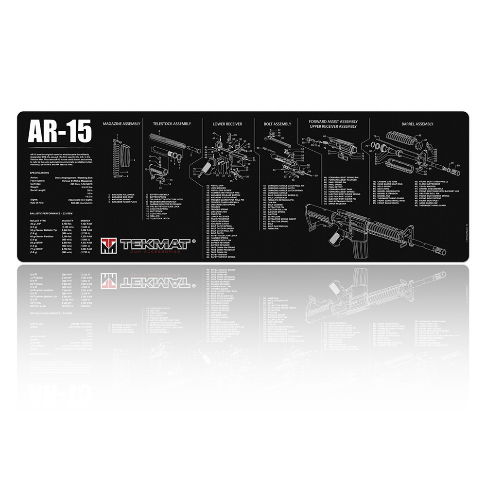 zul_pl_TekMat-Mata-rusznikarska-AR-15-Czarna-TEK-R36-AR15-lentus